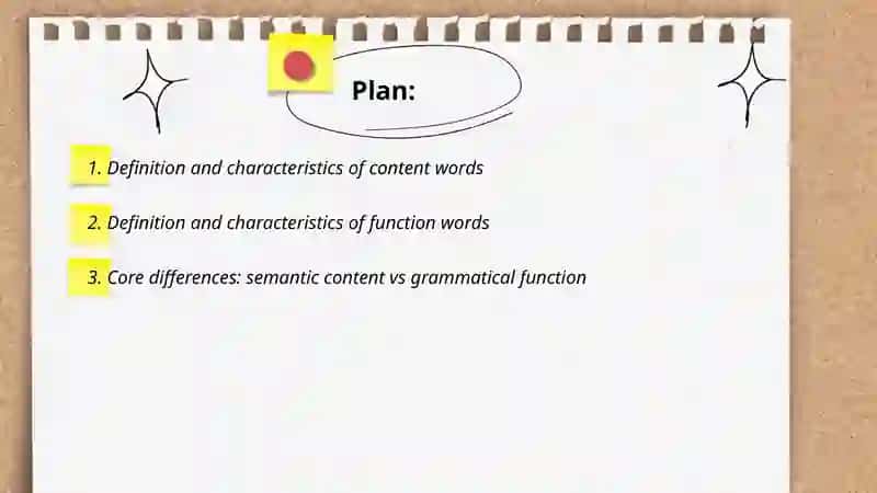 Definition and characteristics of content words 2