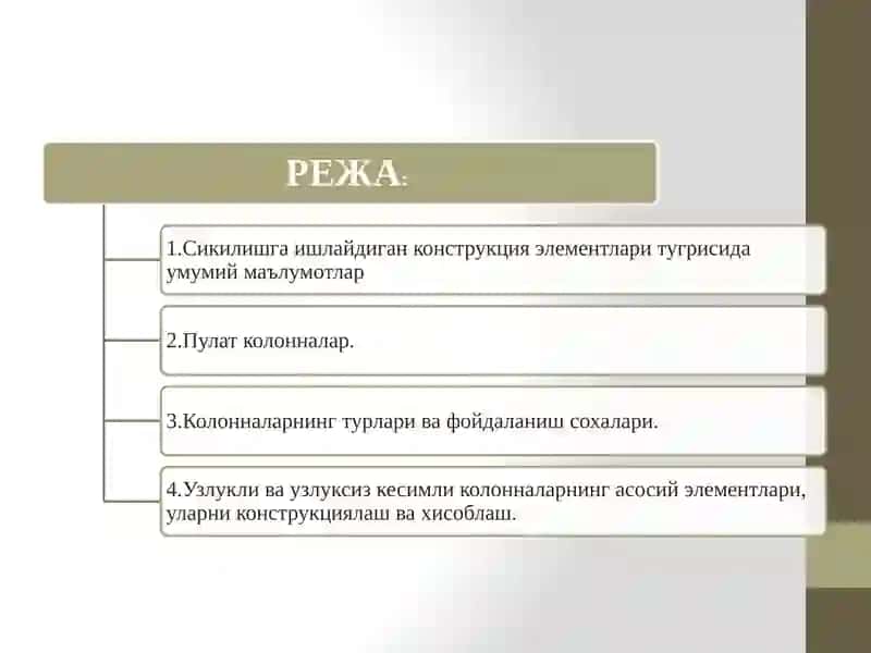 Пулат колонналар 2