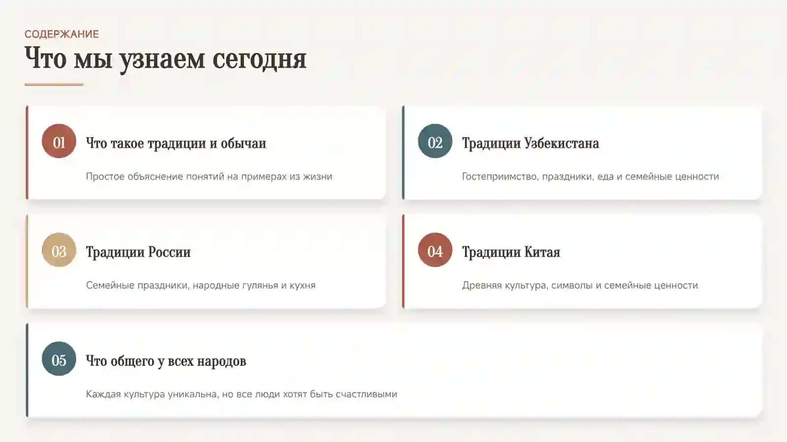 Национальные традиции и обычаи народов мира 2
