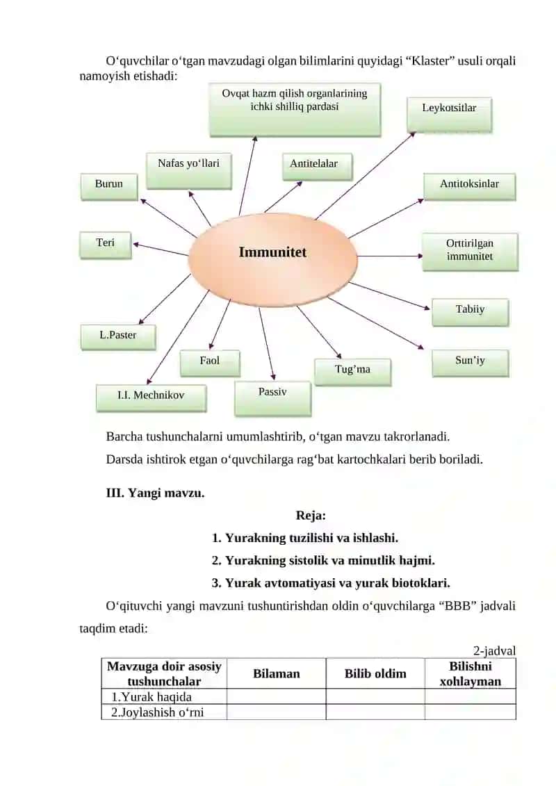 Qon aylanish tizimi haqida umumiy tushuncha 2