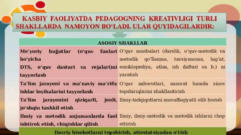 Kreativlik 2