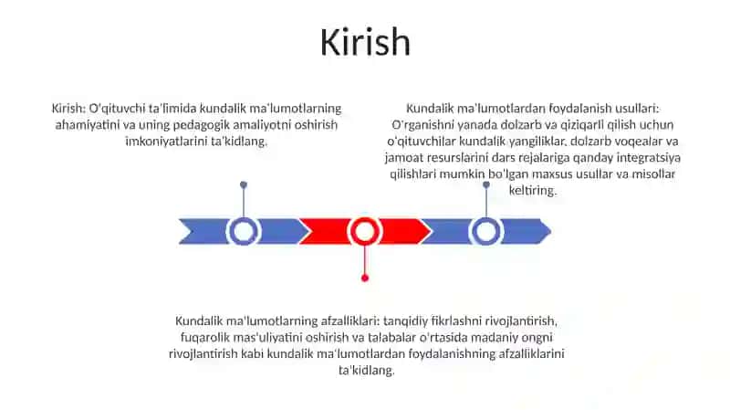 Kundalik Axborotlardan Foydalanish Usullari 2
