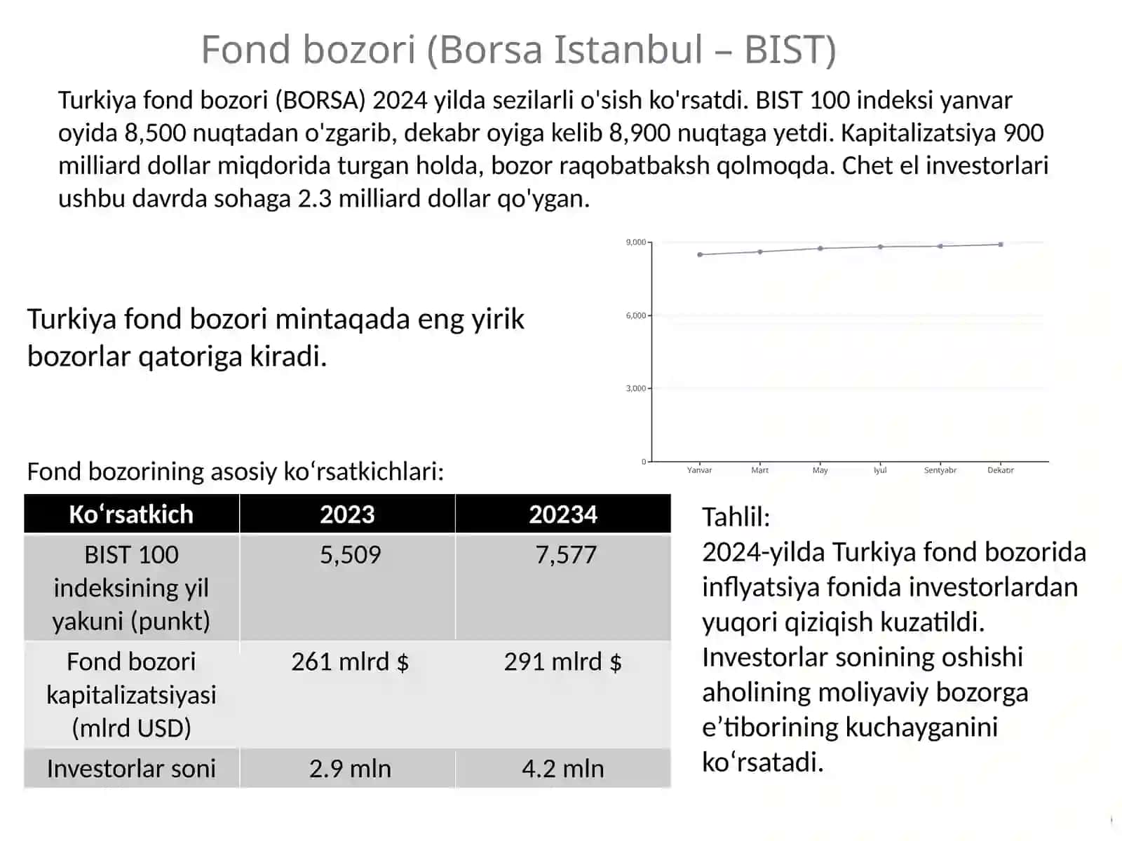 Turkiya tashqi iqtisodiy aloqalari 2