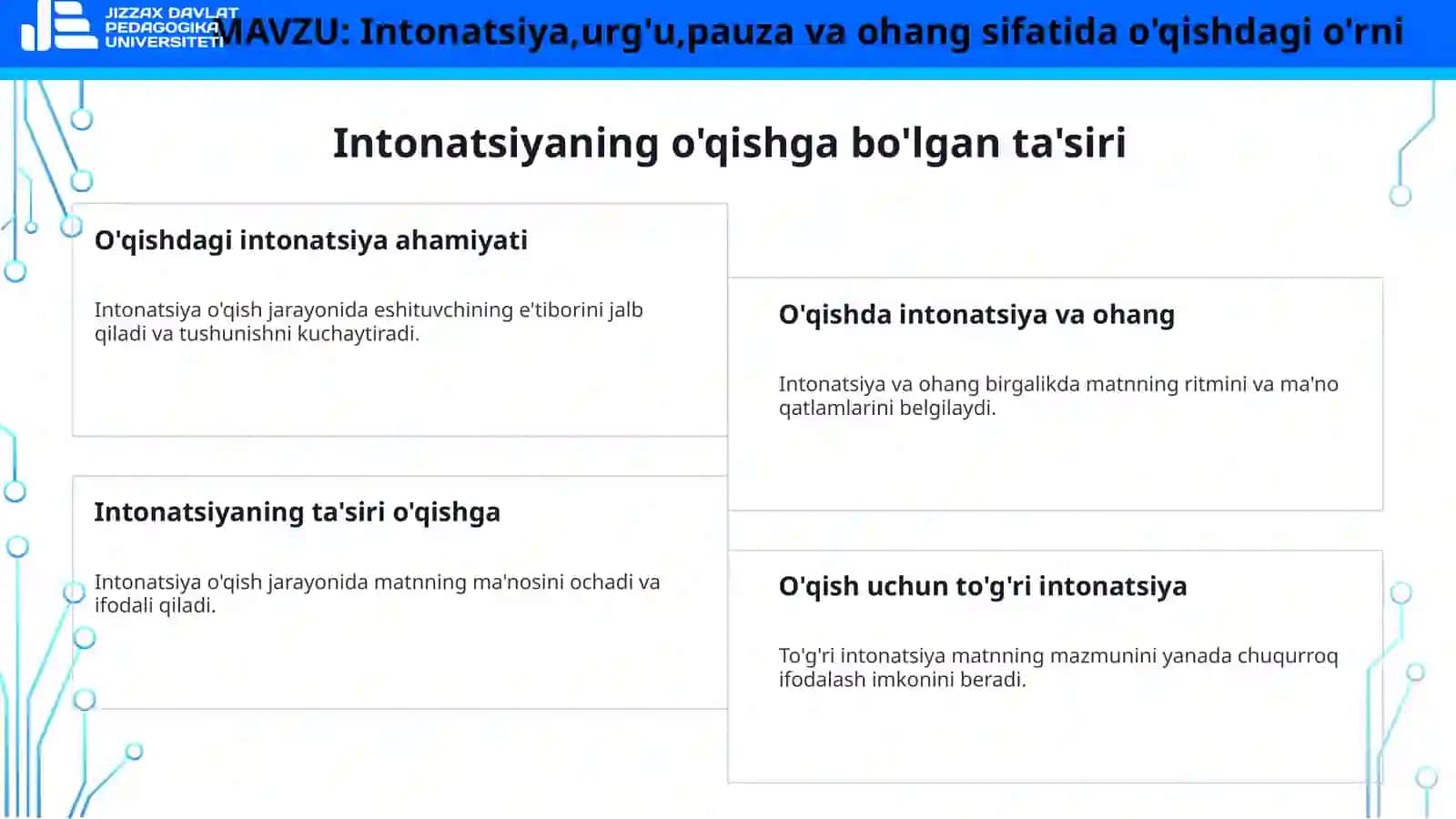 Intonatsiya,urg'u,pauza va ohang sifatida o'qishdagi o'rni 2