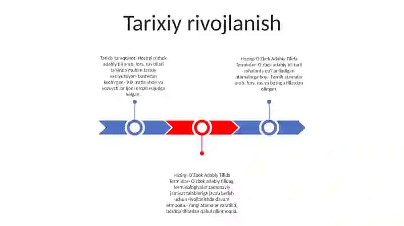Hozirgi O'Zbek Adabiy Tilida Terminlar 2