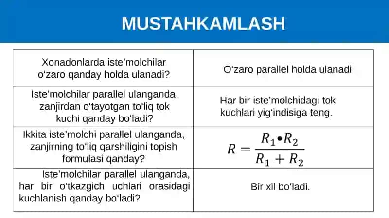 AMALIY MASHG‘ULOT: TOK MANBALARINI ULASH 2