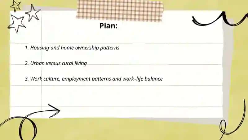 The way of the living of the British people 2