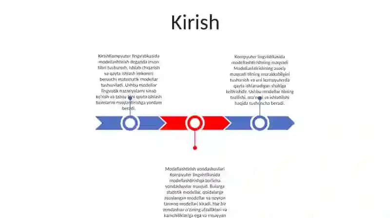 Kompyuter Lingvistikasida Modellashtirish 2