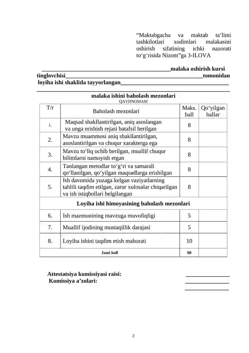 Maktabgacha ta'lim tashkilotlari malakasini oshirish kursi 2