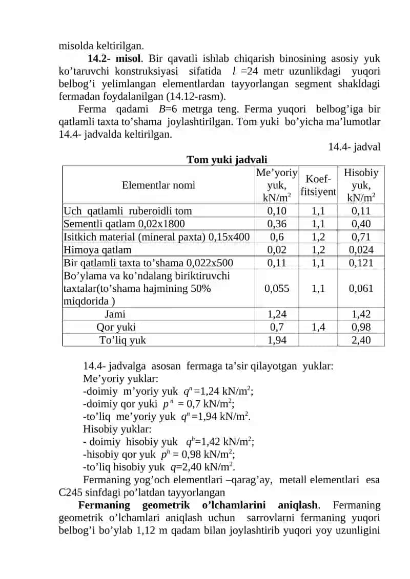 Segment shaklidagi metall yog’och fermalar 2