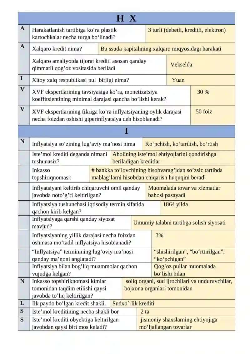 Federal rezerv tizimi 2
