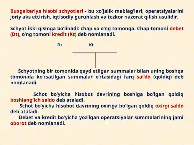 Schotlar rejasi uning tuzilishi 2