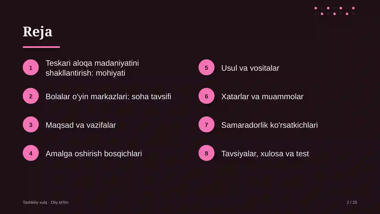 Tashkiliy Xulq · Oliy Ta'lim 2