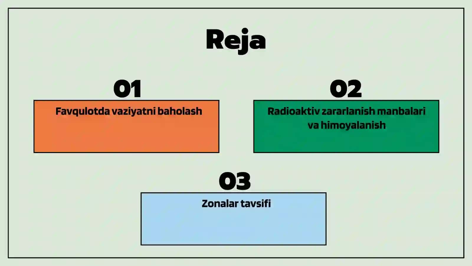 Favqulotda Vaziyatni Baholash 2