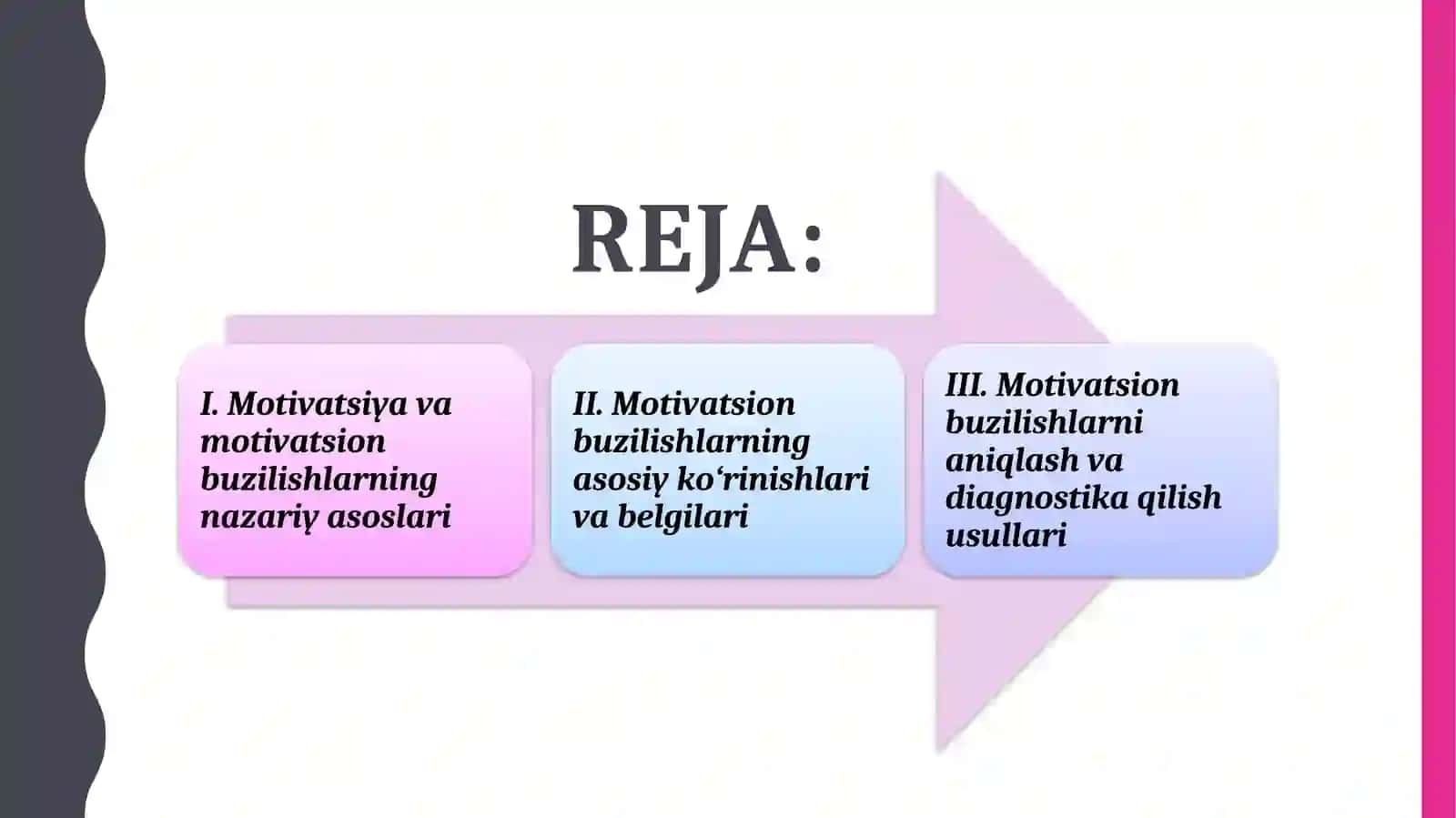 Motivatsion buzilishlar va ularni aniqlash 2