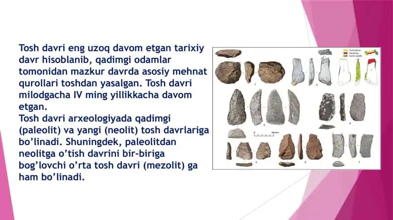 Paleolit davri arxeologik yodgorliklari 2