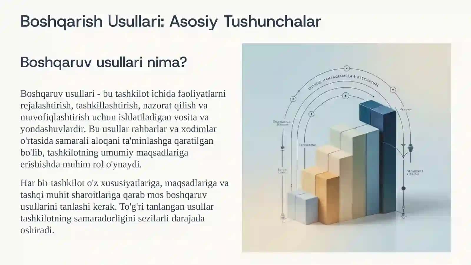 Boshqarish Usullari va Menejer Rahbarlik Uslubi 2