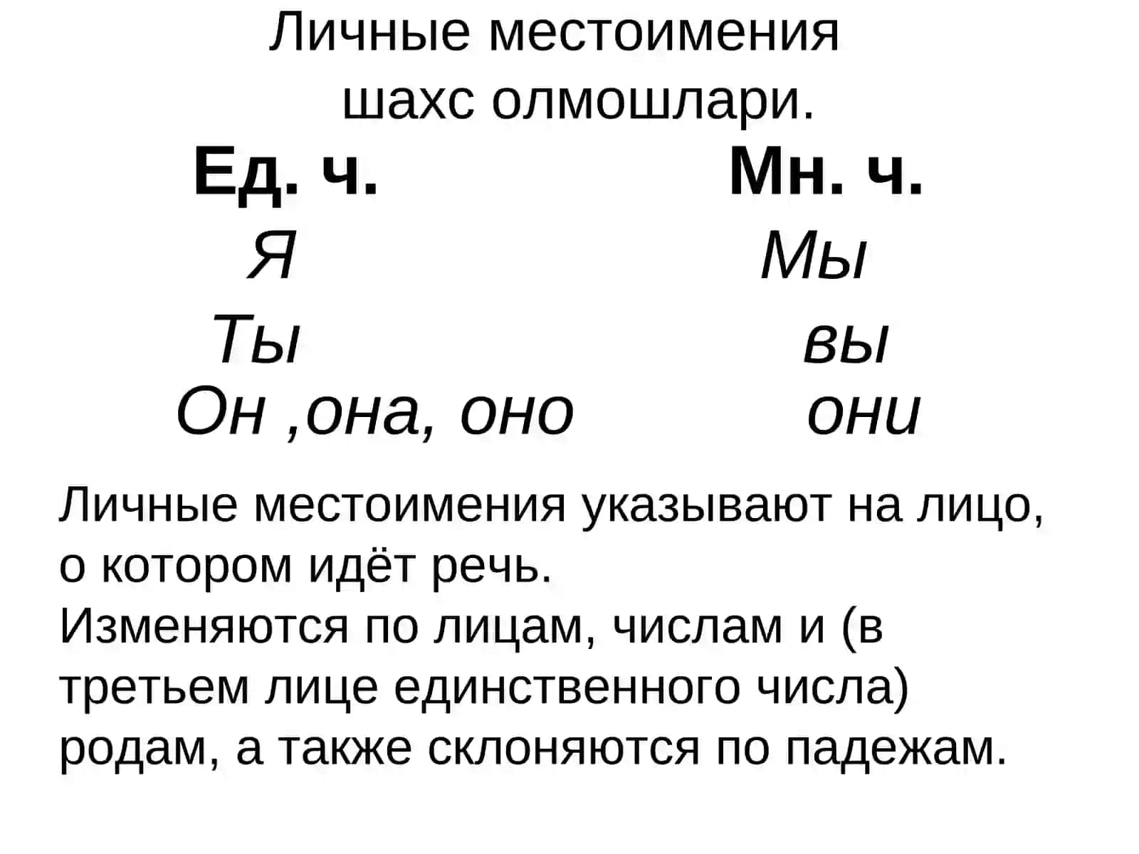Местоимения 2