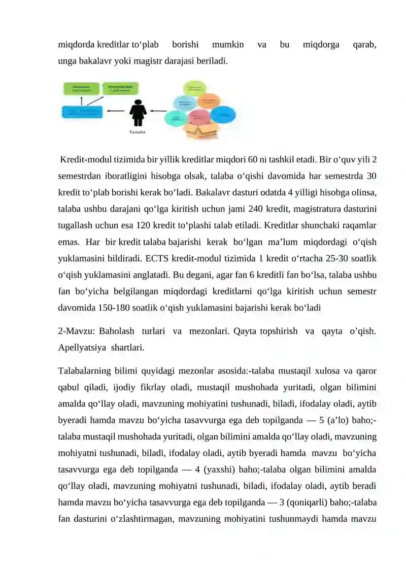 Kredit modul tizimi 2