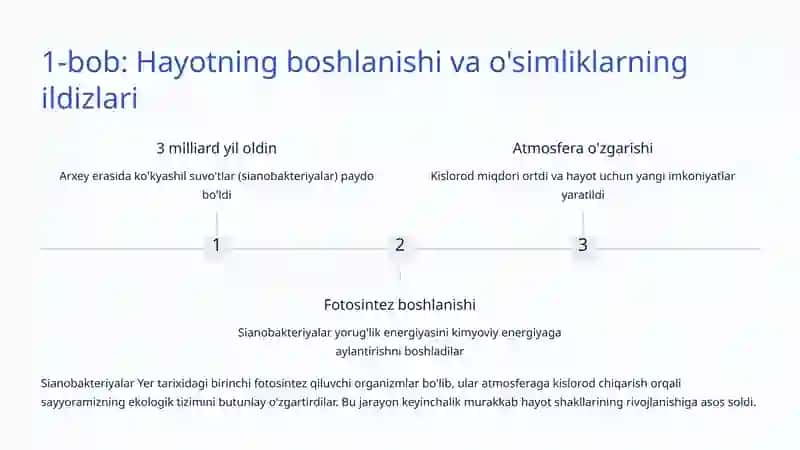 O'simliklarning evolyutsiyasi 2