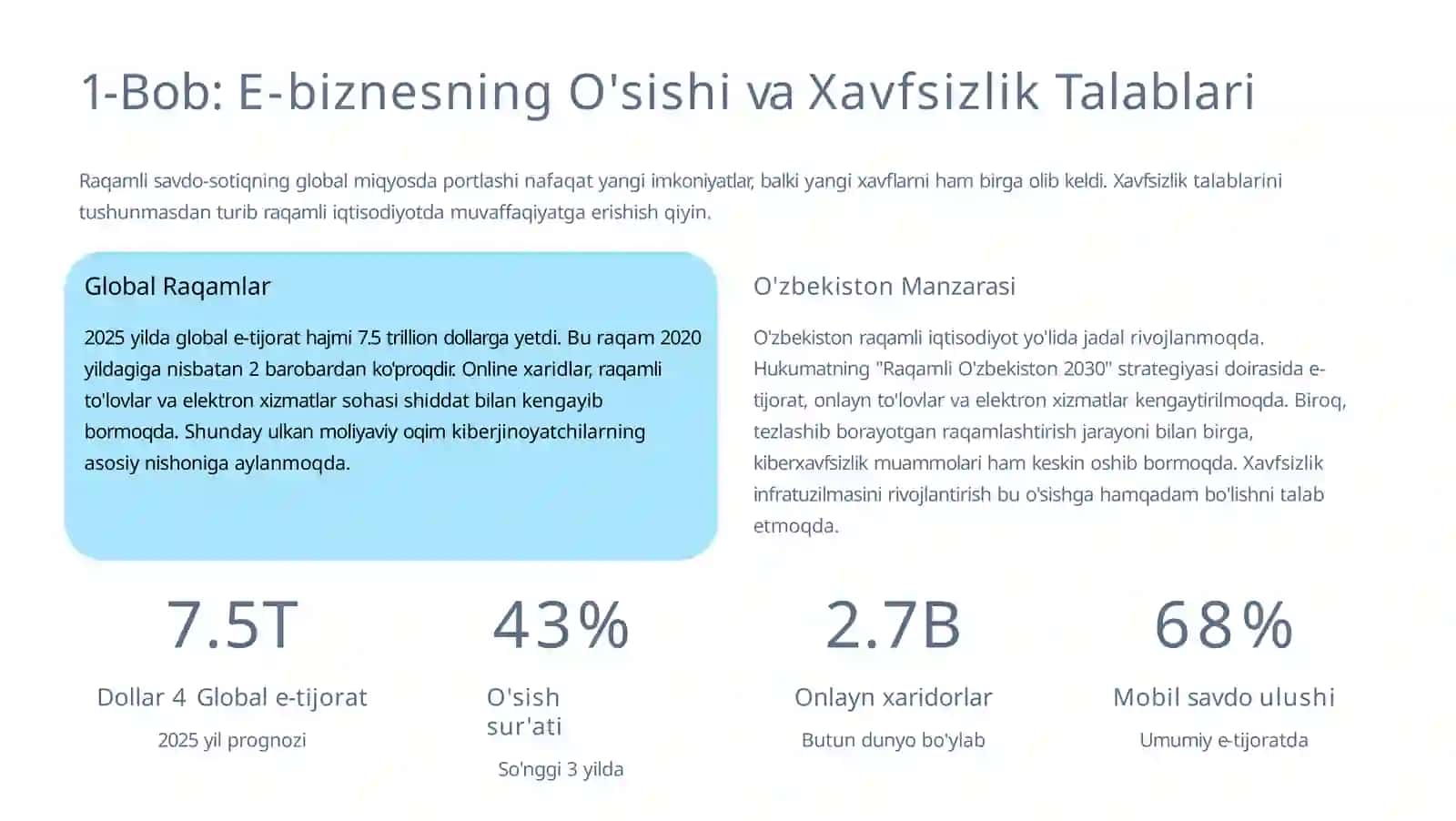 Muammolari E-biznes Tizimini Himoya Qilish 2