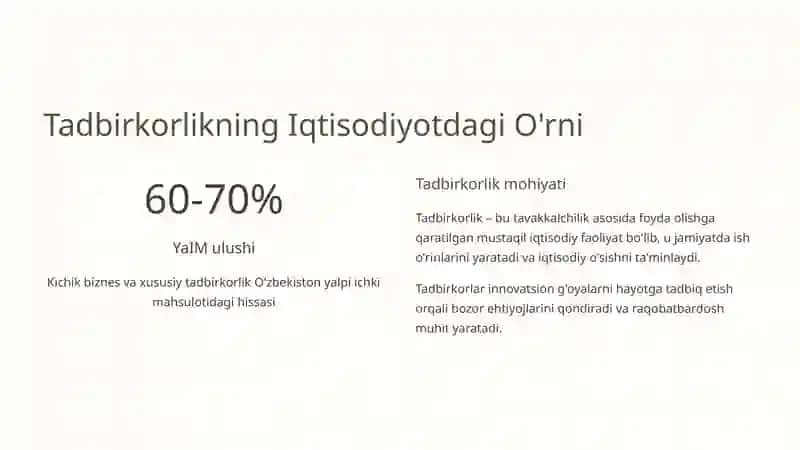 Tovar ishlab chiqarish va xizmat ko'rsatish bo'yicha tadbirkorlikni rivojlantirish masalalari 1 2