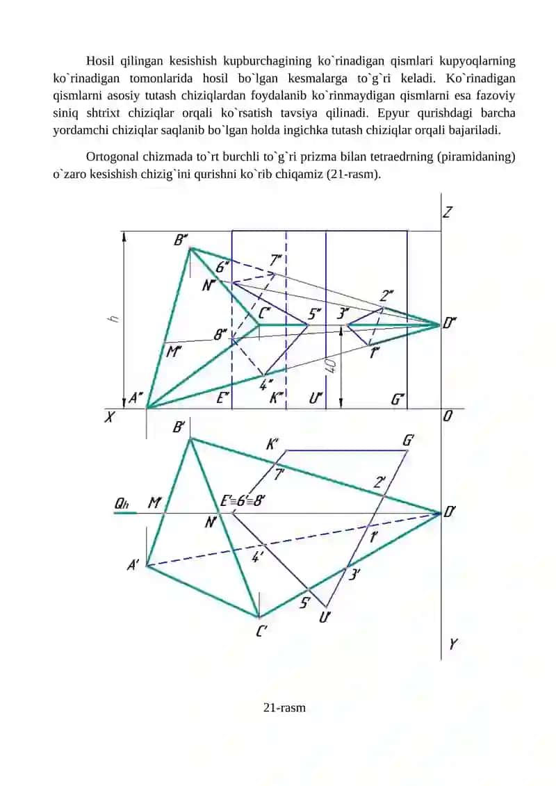 MUSTAQIL CHIZMA GRAFIK ISHI 2