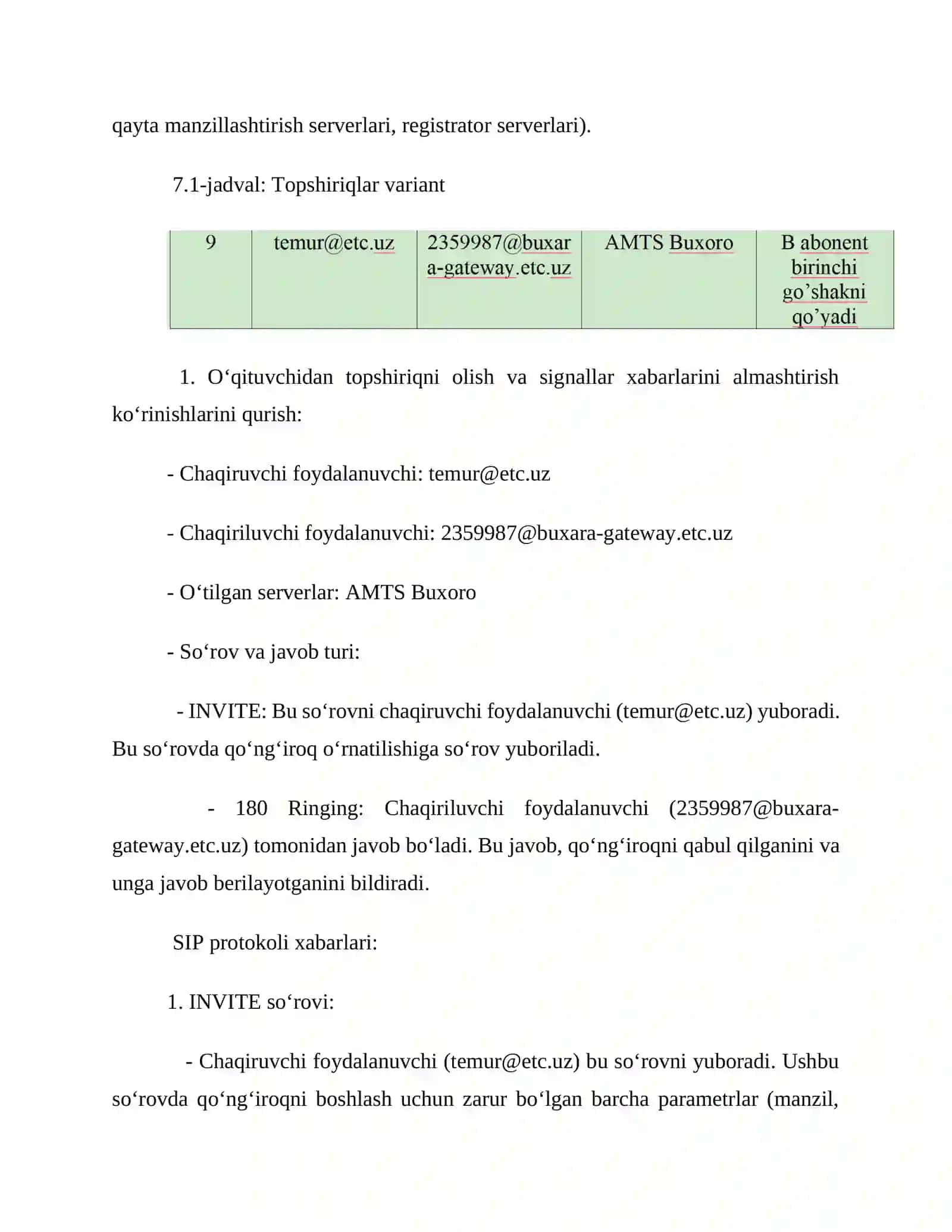 SIP SIGNALIZATSIYASI. SIP PROTOKOLI ORQALI ULANISHNI O‘RNATISH 2