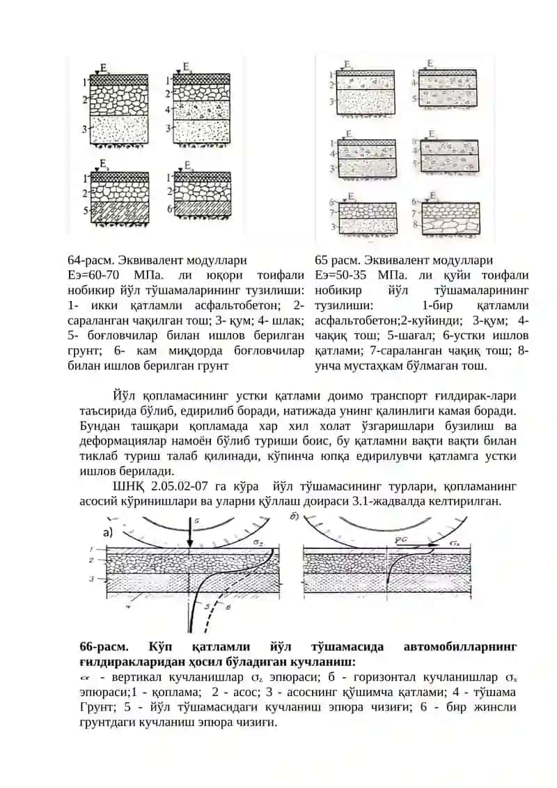 ЙЎЛ ТЎШАМАЛАРИ АСОСИНИ ҚУРИШ 2