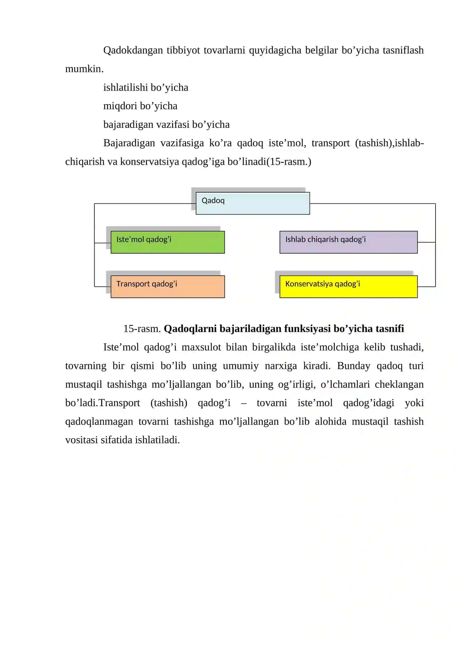 DORI VOSITALAR, TIBBIY BUYUMLAR VA FARMATSEVTIK TOVARLARNI ISHLAB CHIQARISH, QADOQLASH VA SAQLASH 2