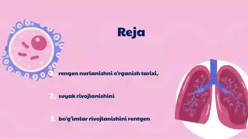 Rengen nurlanishni o'rganish tarixi 2