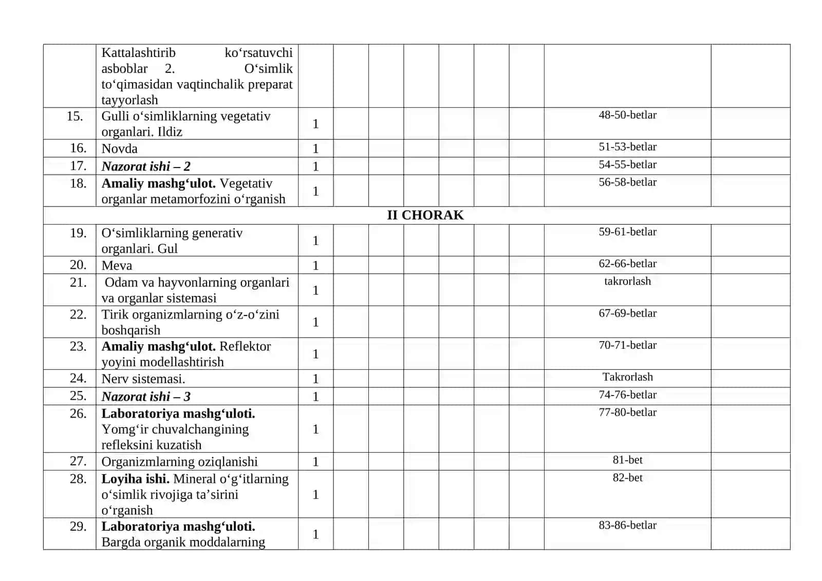 7-sinf biologiyai ish reja 2026-yil. 2