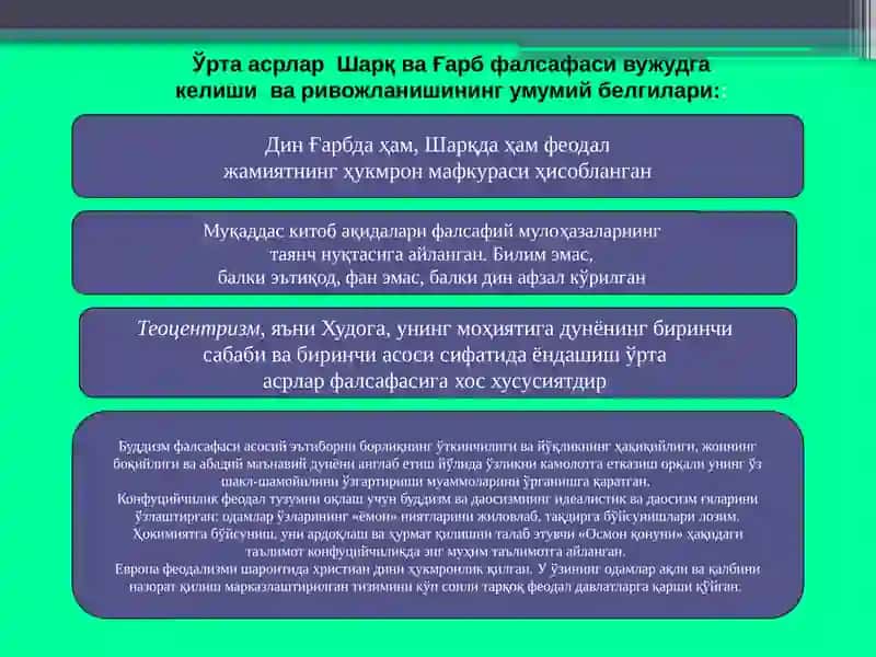 Ўрта асрлар, уйғониш даври фалсафаси 2