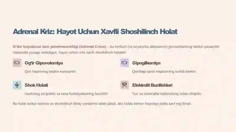 OTKIR BUYRAKUSTI BEZI YETISHMOVCHILIGI (ADRENAL KRIZ) 2