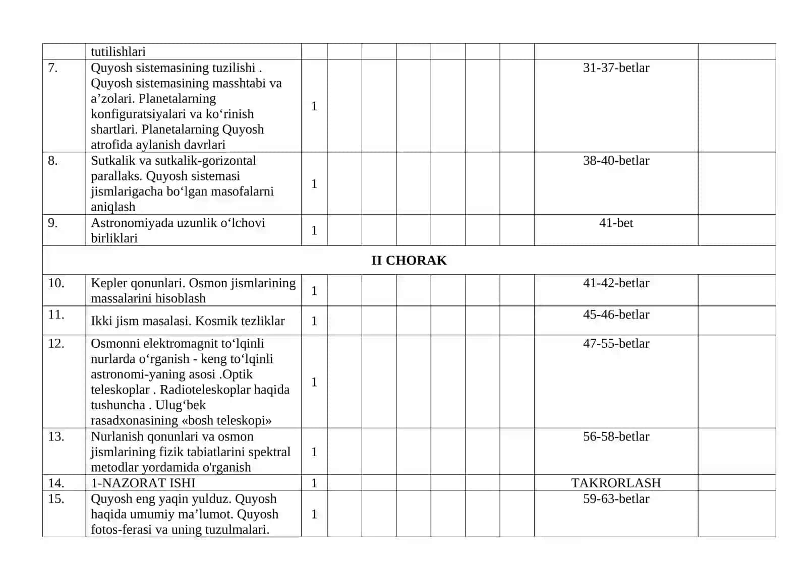 11-sinf astranomiya fanidan ish reja 2026-yil 2