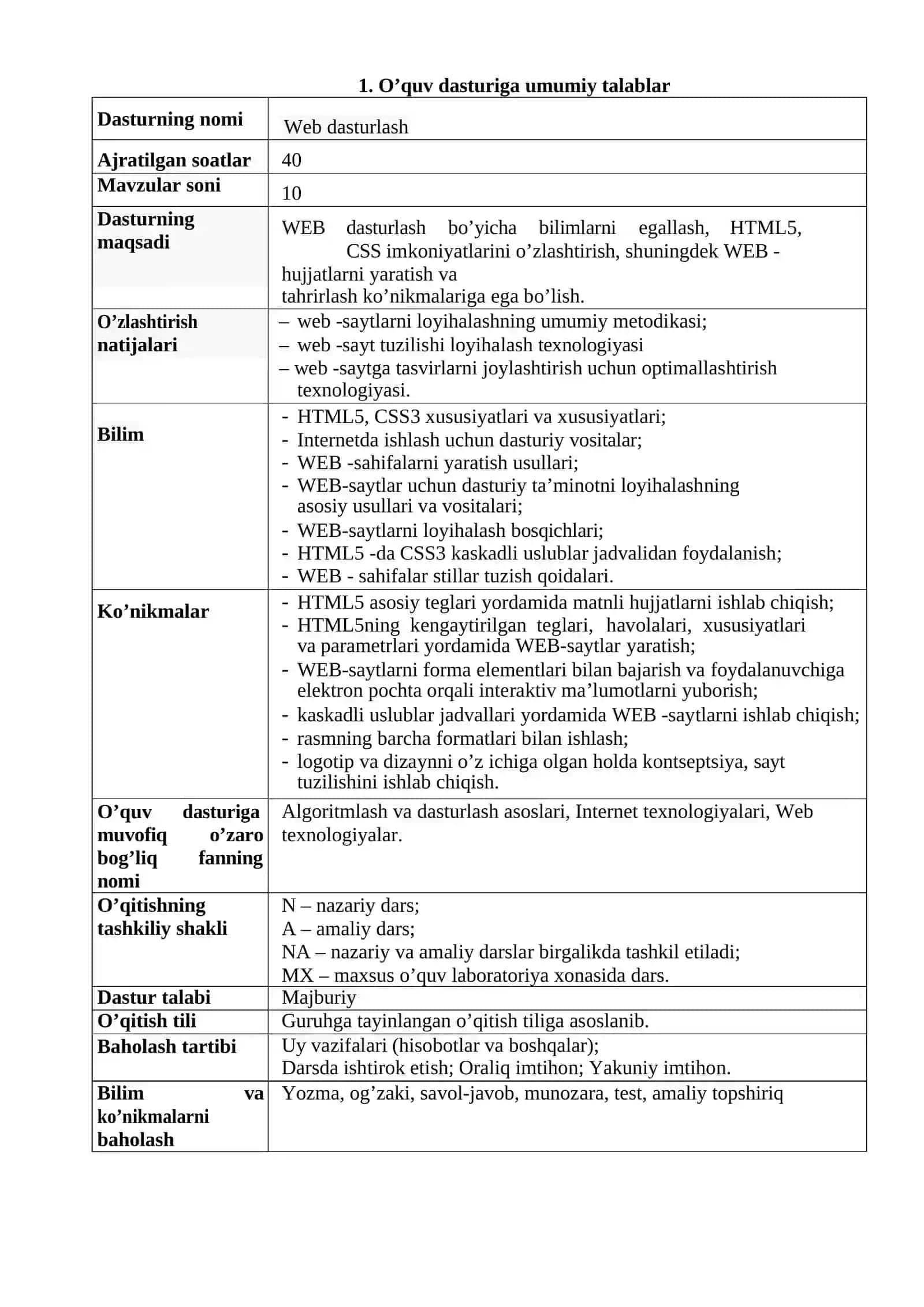 WEB DASTURLASH fanidan O‘QITISH MATERIALLARI TO‘PLAMI 2