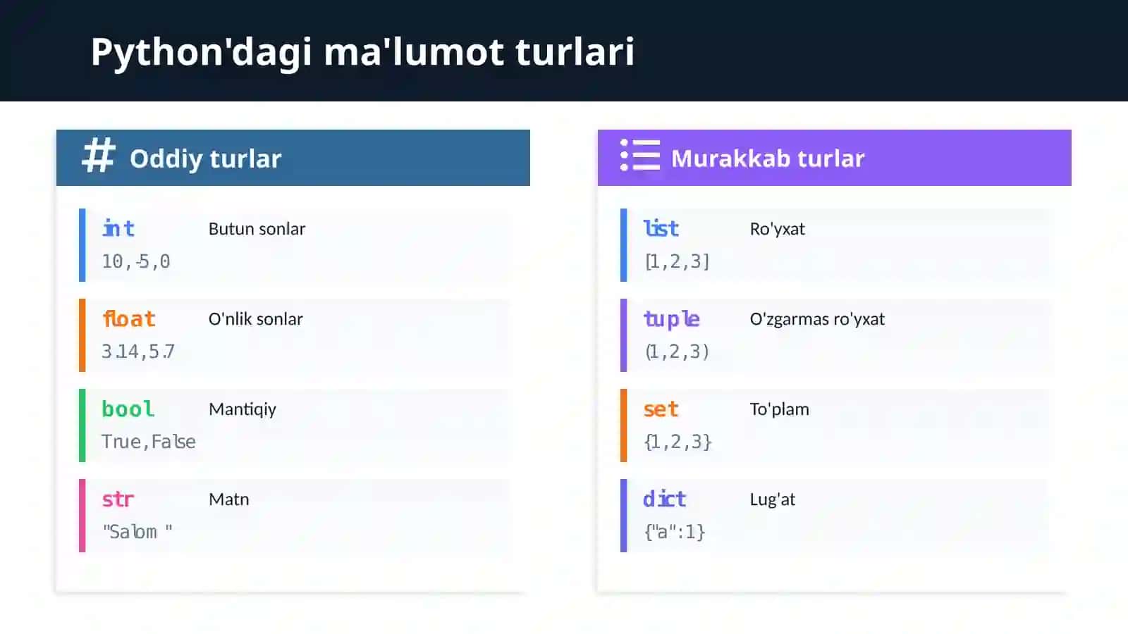 REKURSIV MA'LUMOTLAR TUZILMASI 2