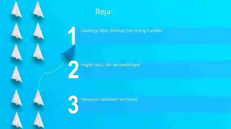 Qadimgi Misrning ijtimoiy tizimi 2