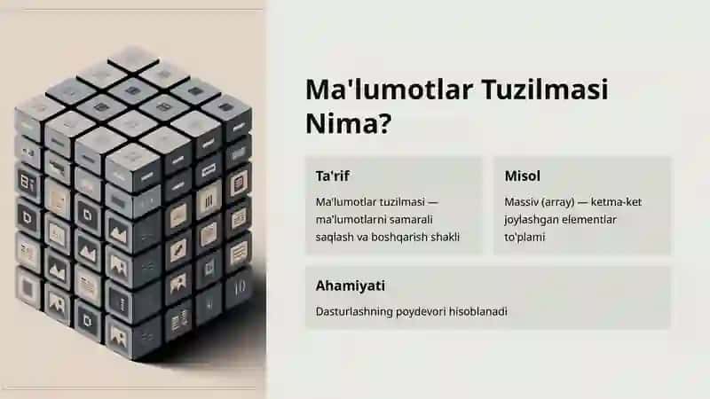 Ma'lumotlar Tuzilmasi va OXKTAsoslari 2