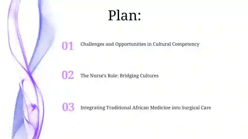 Traditional African Medicine in Surgical Care 2