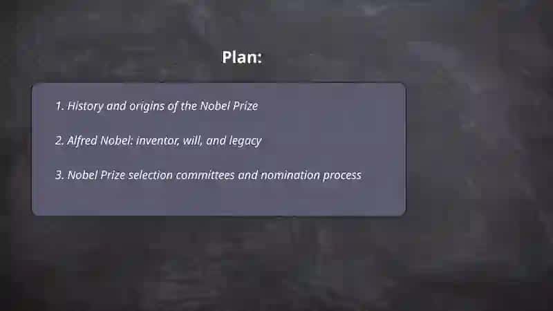 Nobel Prize History and Origins 2