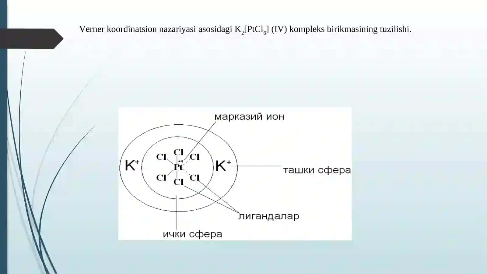 Koordinatsion birikmalar kimyosi 2