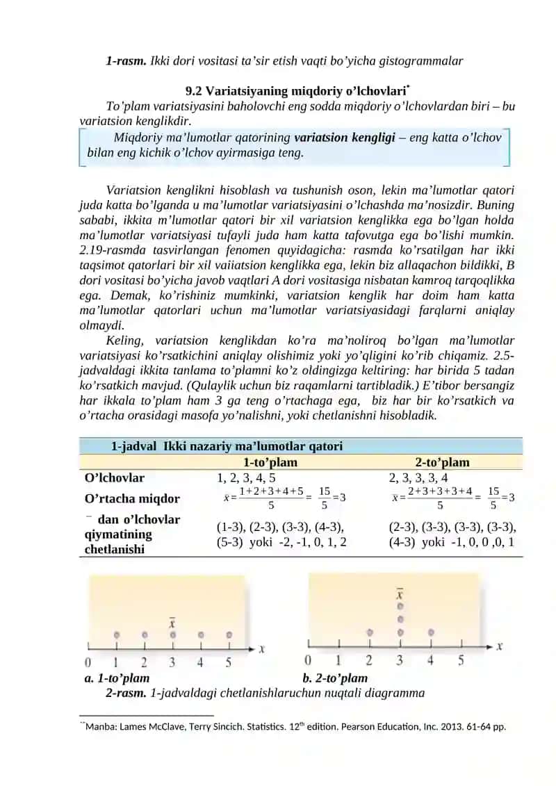 STATISTIKDA VARIATSIYANI BAHOLASH USULLARIVA DISPERSION TAHLIL ASOSLARI 2