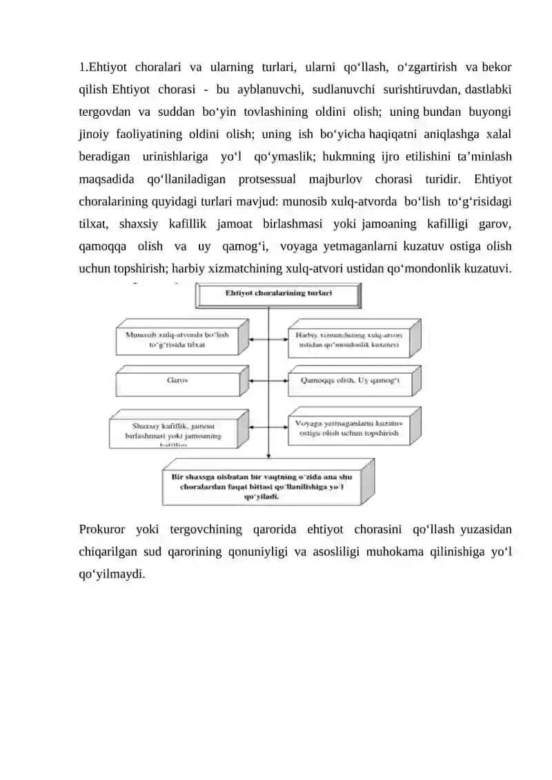 Ehtiyot Choralari 2