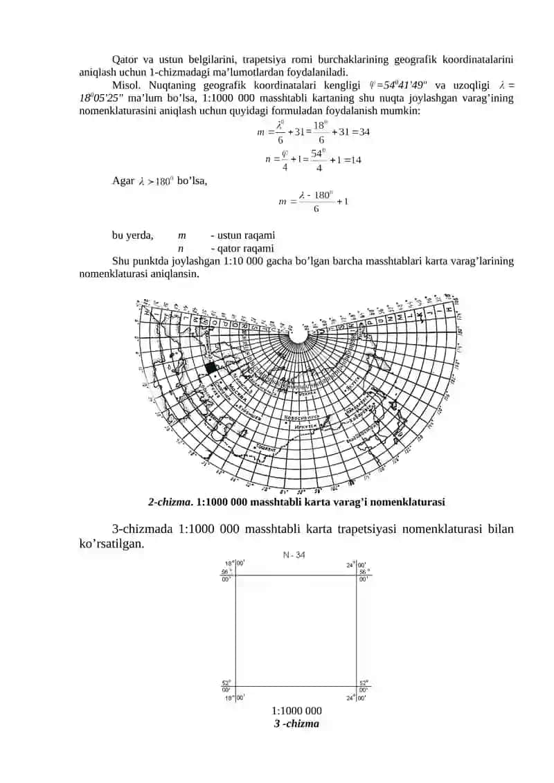 Topografik kartalar 2