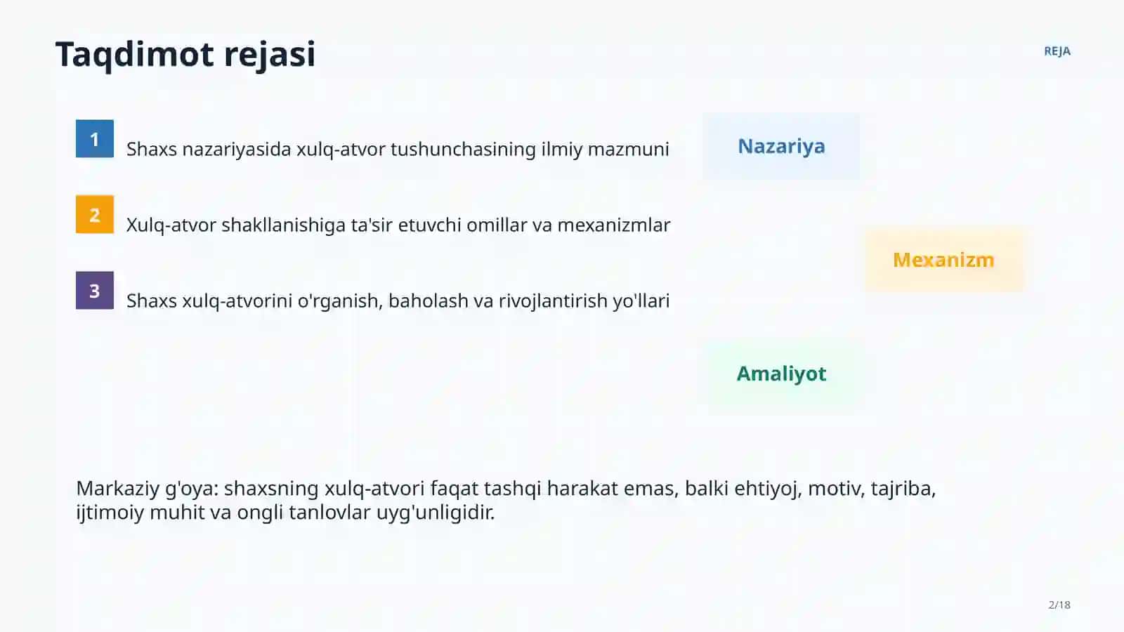 SHAXS NAZARIYASINING XULQ-ATVOR TUSHUNCHASI 2