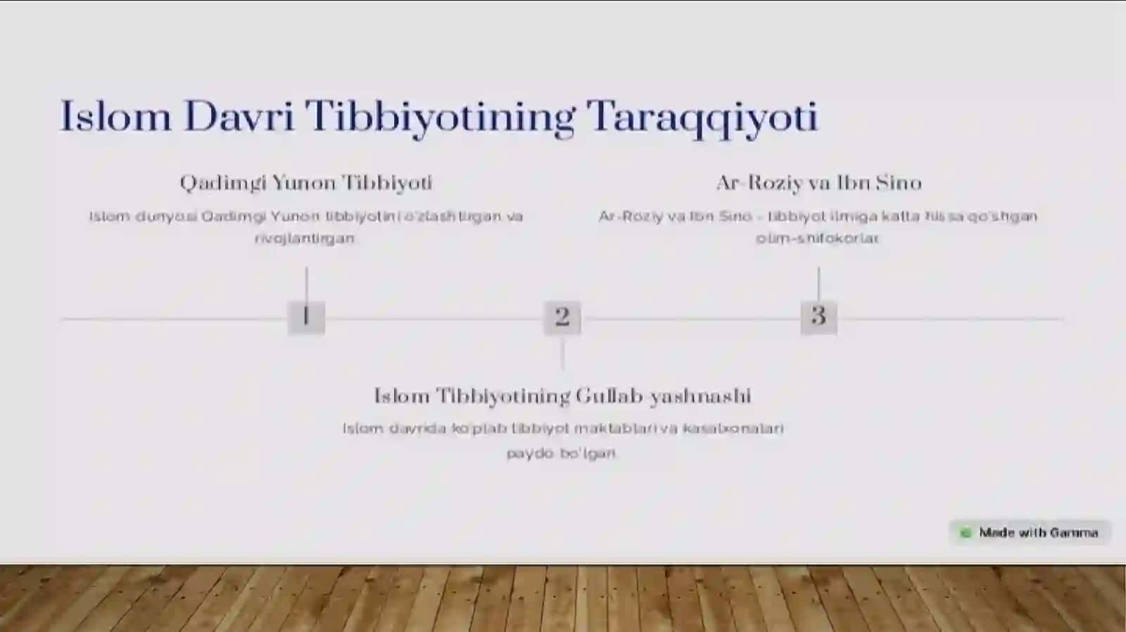 Ar Roziy va uning hissasi 2
