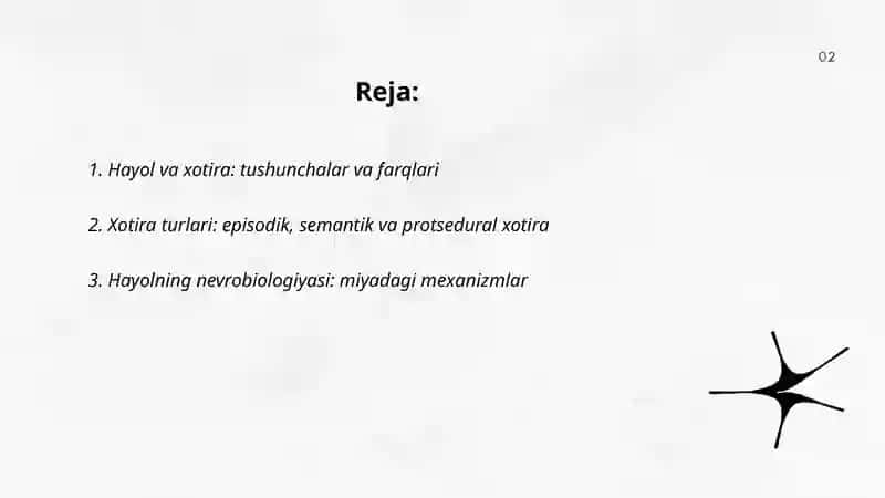 Hayol va xotira 2