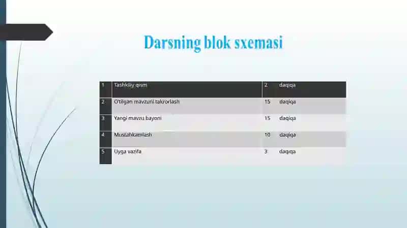 Jismlarning issiqlikdan kengayishi 2