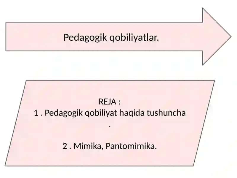 Pedagogik qobiliyatlar 2